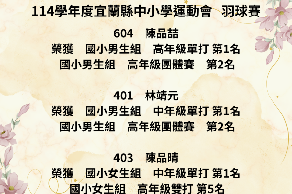 114宜縣中小運羽球1