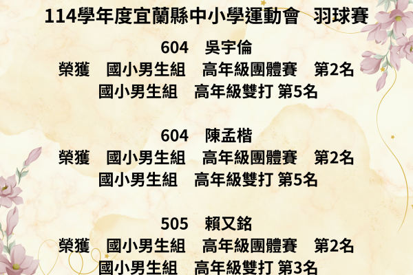 114宜縣中小運羽球2