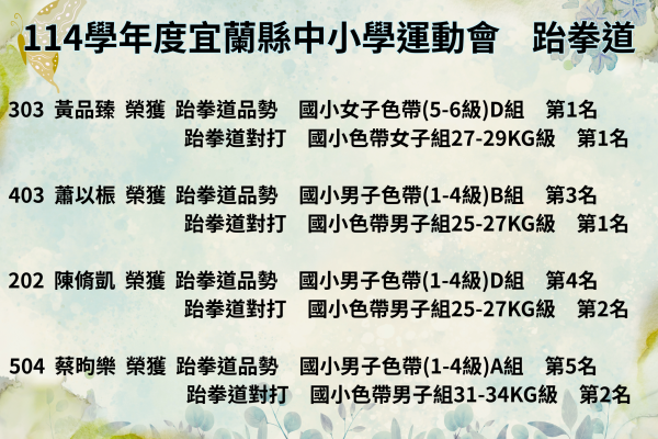 114宜縣中小運跆拳道1